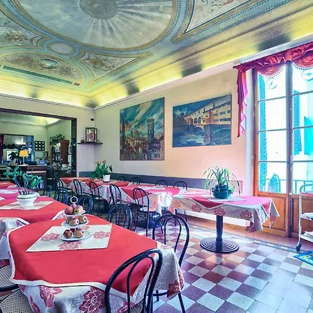Casci Firenze