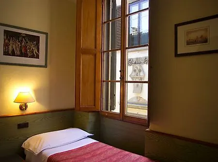 Casci Firenze
